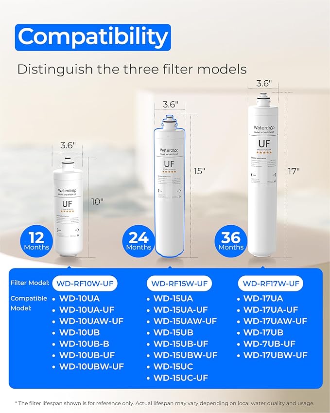 Waterdrop RF15W-UF 0.01 μm Water Filter Replacement for Waterdrop 15UAW-UF/15UBW-UF Under Sink Water Filter, Reduces Lead, Chlorine, Bad Taste & Odor, 2 Years