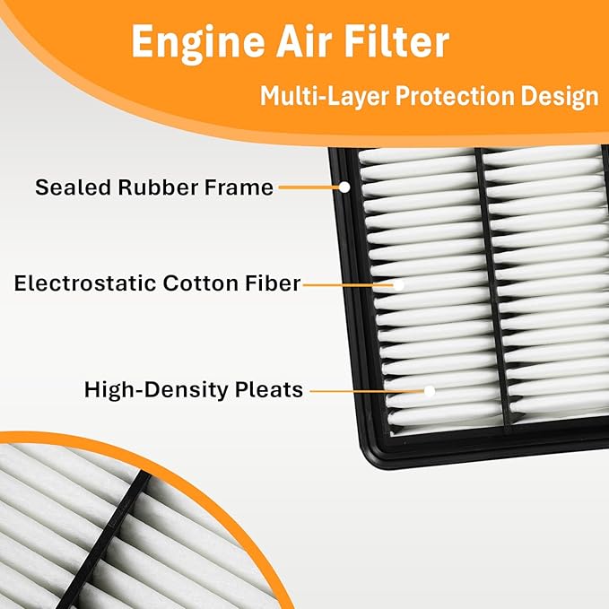 Engine & Cabin HEPA Air Filter Combo-Compatible with Honda CRV CR-V 2.0L Hybrid 2023 2024 2025,Accord 2.0L Hybrid 2023 2024 2025,Civic 2.0L Hybrid 2025