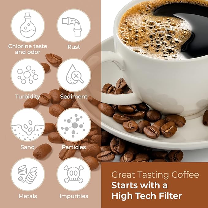 Keurig Filter Replacement, 12 Pack Compatible Charcoal Water Filter Replacement by Pureline - for Keurig 2.0 and 1.0 Classic Coffee Makers