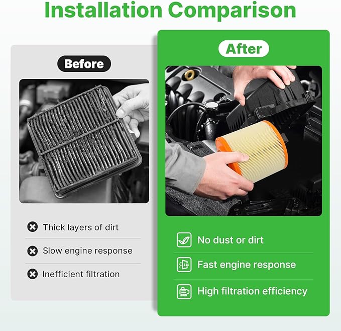 Engine+Cabin Air Filters Kit Fit for 2016-2019 Chevrolet Cruze 4Cyl 1.4L, 2016-2019 Cadillac ATS V6-3.6L (Not Limited) Engine Air Filter Set Replacement CF11966 13367308