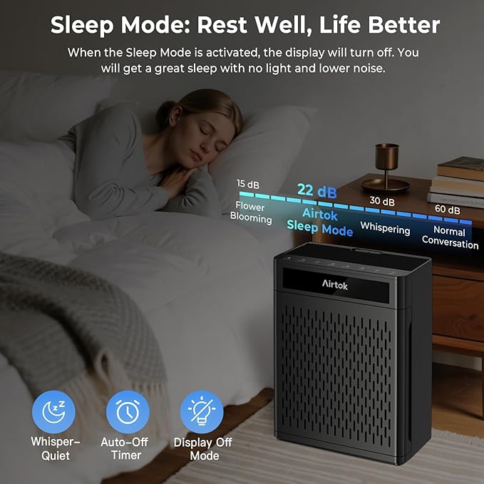 Airtok Air Purifiers for Home Large Room Up to 1848sq.ft, HEPA Air Purifier for Bedroom, Pet Hair Air Cleaner with Washable Filter, Aromatherapy, Sleep Mode Air Cleaners for Smoke, Office-AP3001 Black