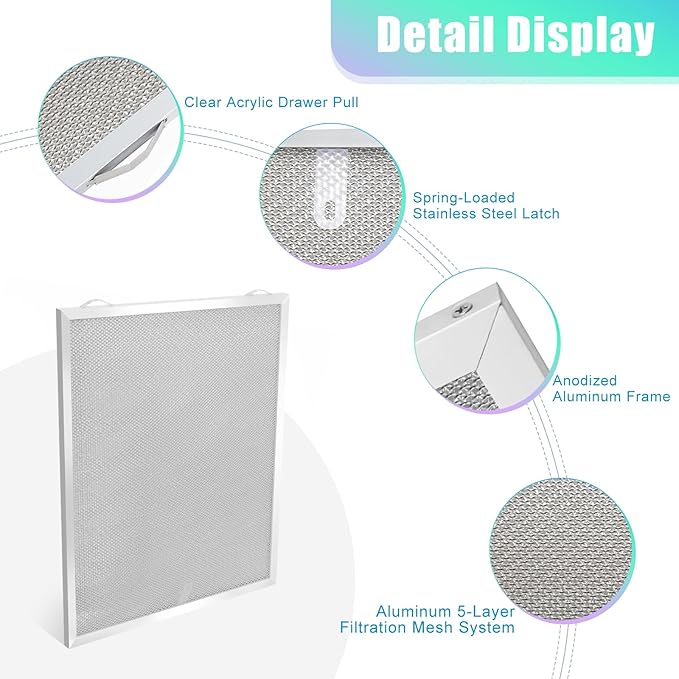2 Pack,5-Layer Aluminum Filter,S99010430-002 Range Hood Filter 15-3/4" x 13-7/8" -4512880 Compatible with B.roan,N.utone,HPF30 Range Hood Filters