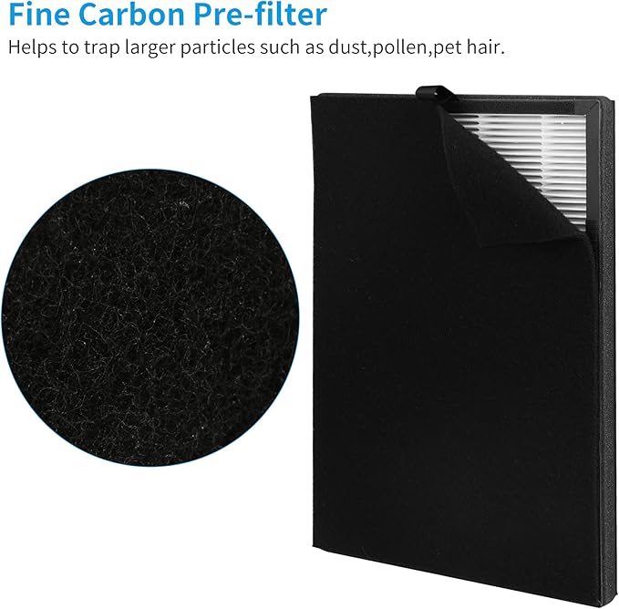 3 packs 3-in-1 8L H13 True HEPA Replacement Filters for Okaysou Airmax 8L Air Purifi-er with H13 Grade True HEPA Blue Ultra-Filter