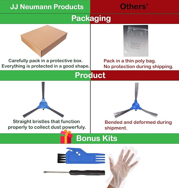 Replacement Parts Accessories Compatible with Coredy R3500 R3500S, R550(R500+), R650, R600, R700, R750, R580, Goovi 1600PA D380, D382, iMartine C800,D900,D900C, DeenKee DK600 Robot Vacuum