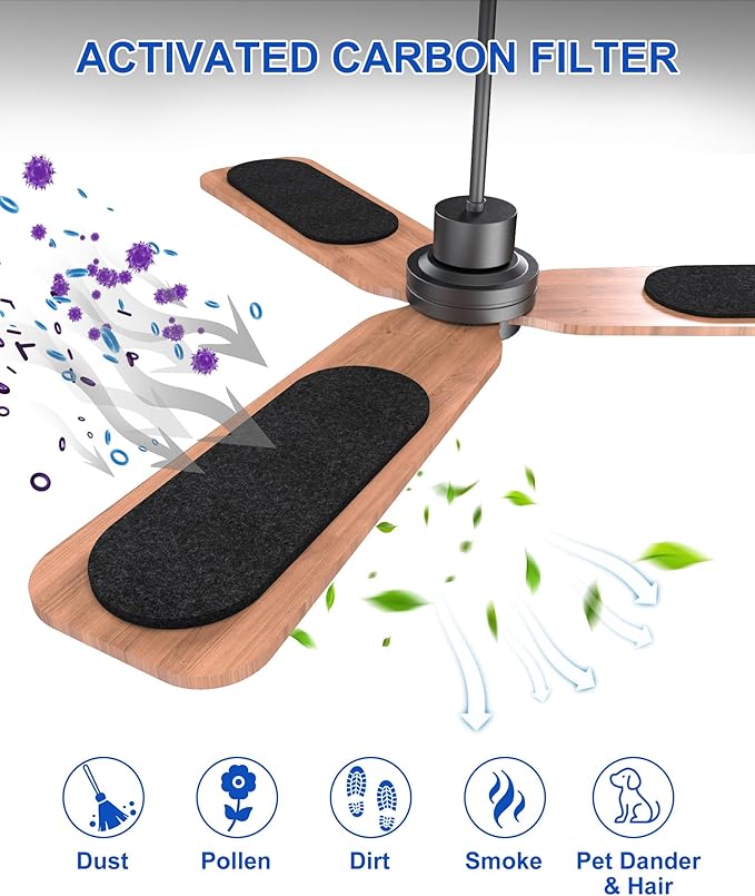 Universal Ceiling Fan Filters for Blades, Activated Carbon Fan Air Purifier Pads, Washable Reusable Dust Allergen Pet Dander Smoke Odor Eliminator, Easy Install (3 Pack)