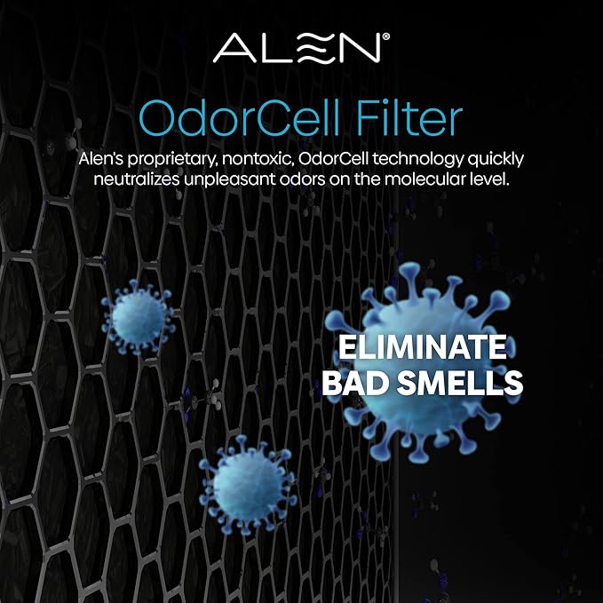 Alen Air Filter BF35-Odor Replacement HEPA Filter for BreatheSmart Classic Air Purifier - Captures Allergens & Mold + Pet Dander & Odors (1 Filter)