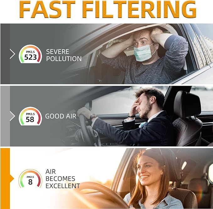 CF10132 Cabin Air Filter w/Activated Carbon Compatible with Lexus ES300/ES330/GX470/RX330/RX350/RX400h 02-09, Toyota Avalon/Camry/Sienna/Solara 2000-2010.