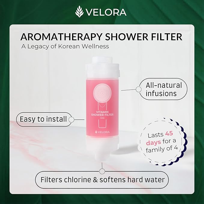 Vitamin C Shower Filter and Water Softener for Hard Water - Aromatherapy Shower Head Attachment - Universal Fit, No Tools - Replenish Dry, Itchy Skin and Nourish Hair - Rose-Scented