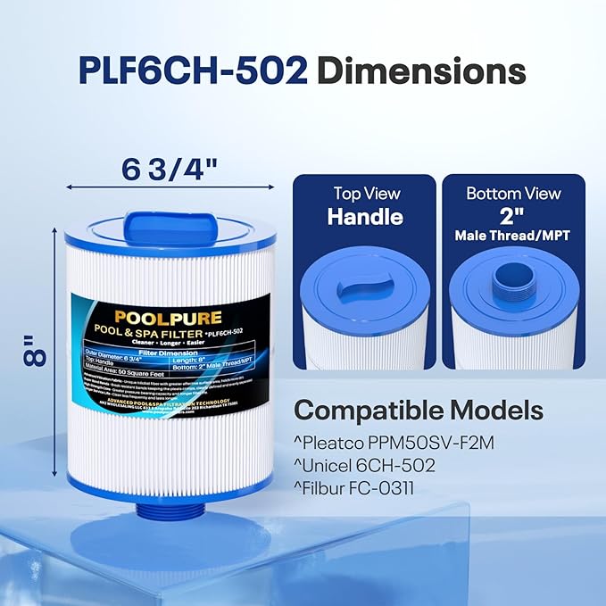POOLPURE PAS50SV-F2M Spa Filter Replaces Unicel 6CH-502, Filbur FC-0311, Excel Filters XLS-604, Baleen AK-90161, Magnum AR50, Master Deluxe M60506 Hot Tub Filter, 2 Pack