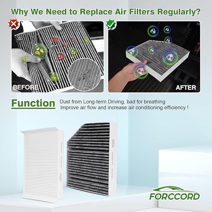 Cabin Air Filter Kit Fits for Mercedes C300 2015-2023, GLC300 2016-2022, E300 2017-2019, E350 2020-2023, E450 2021-2023 Replacement 2058350147 1668300218 External & Internal