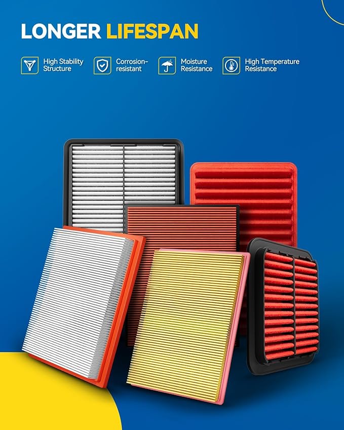 PHILTOP Engine Air Filter, Compatible with CA11942 Hyundai Sonata 2015-2019 2.4L GAS, Sonata 2016-2019 2.0L Hybrid, Kia Optima 2016-2020 2.4L GAS, Optima 2017-2020 2.0L Hybrid, Rigid Panel