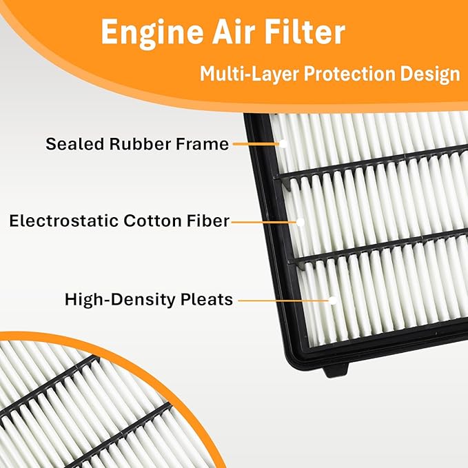 Engine Air Filter&Cabin Air Filter Combo Pack-Compatible with Honda CRV CR-V 1.5T 2023-2026;Civic 1.5T 2022-2026,Accord 1.5T 2023-2026-CA12932&CF11182