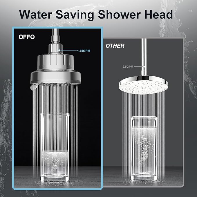 OFFO Filtered Shower Head, 20 Stage Shower Filter Head for Hard Water with Pause Mode, 9 Modes High Pressure Shower Head with Filter for Remove Chlorine and Harmful, Chrome