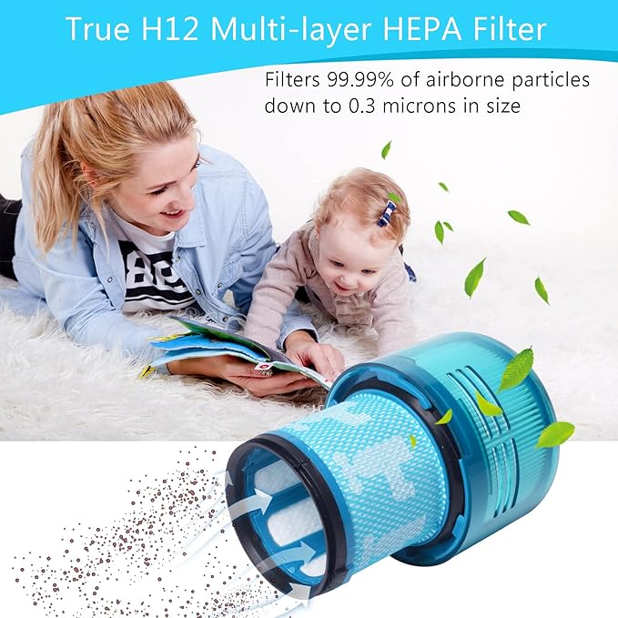 Blue Replacement Filters for Dyson V15 Detect, V15 Detect+, V11 Torque Drive, V11 Animal, and SV14 Cordless Stick Vacuum Cleaner (2 Pack)