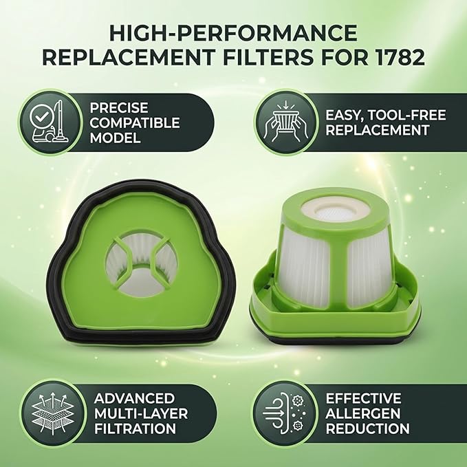 Milltrip 2Pcs Handheld Vacuum Filter Replacement, Vacuum Filter Replacement for Bissell 1782 Pet Hair Eraser Hand Vacuum Cleaner Part