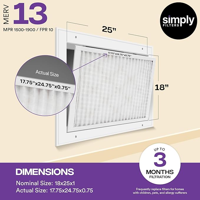 Simply 18x25x1 Air Filter, MERV 13, 4 Pack, For Home AC Furnace & HVAC (Actual Size: 17.75"x24.75"x0.75") DUST, Pet, & Allergy Control