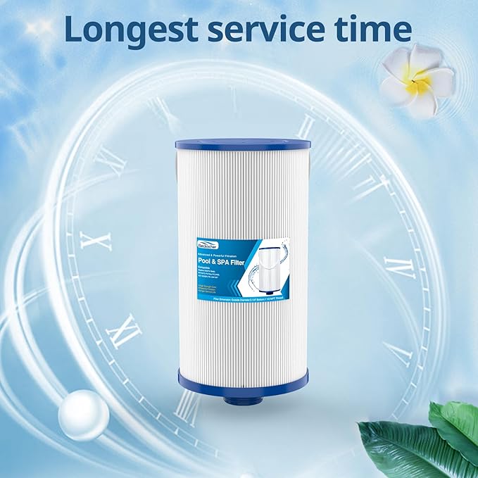 FC-2402 Hot Tub Spa Filter, Compatible with Watkins 303279, PFF42TC-P4, 78460, FC-2402, Lifesmart, Freeflow, AquaTerra, Hydromaster, Grandmaster, Simplicity, Bermuda Hot Tub Filters, 2 Pack