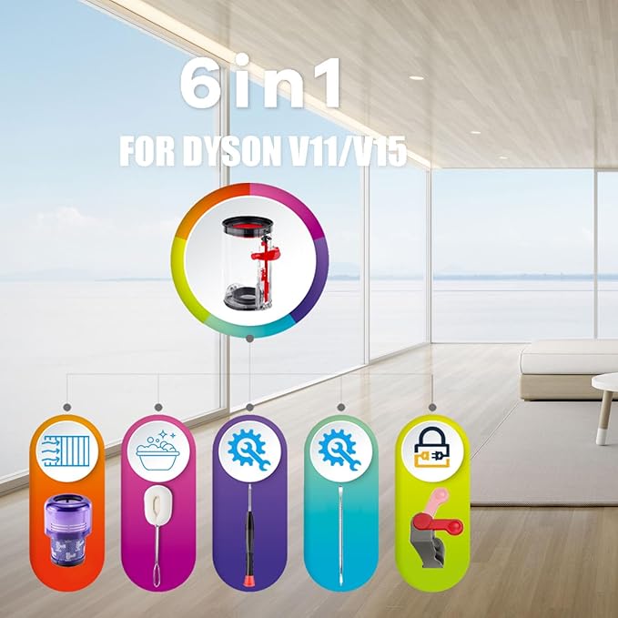 Dust Bin Vacuum Parts & Filter Replacement Parts Compatible with Dyson V11 V15 SV14 SV15 SV22 Vacuum Cleaners - Vacuum Attachments Parts