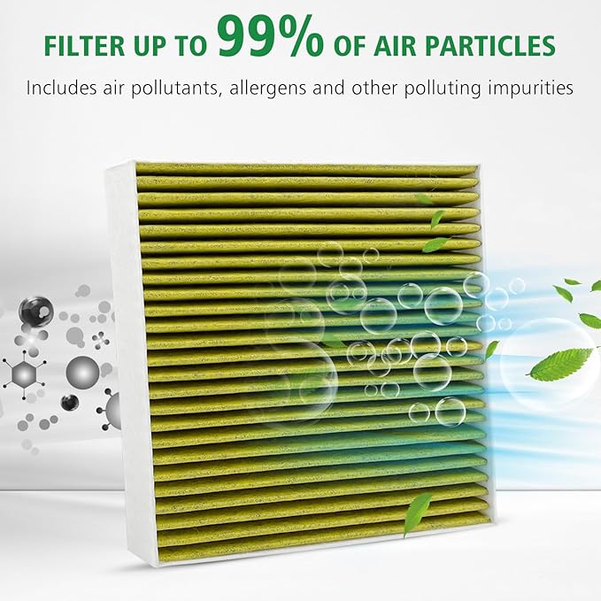 Capume 2PCS Cabin Engine Air Filter Kit Fits for 4Runner 4.0L 2010-2024,GX460 4.6L 2010-2023,Replacement for 17801-38051,87139-07020, CA10835, CF10285, JM285JM0835