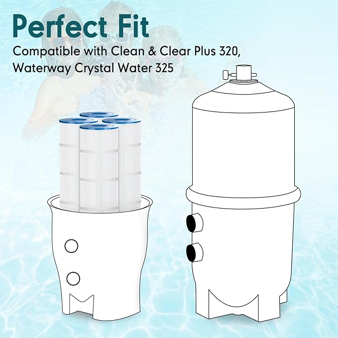 4 Pack C-7470 Pool Filter Cartridge Replace For Clean & Clear Plus 320, Pentair CCP320, Waterway Crystal Water 325, Pleatco Advanced PCC80, Filbur FC-1976, 178580