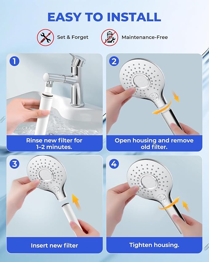 4 Pack Shower Head Filter Replacement Compatible with Felso Handheld Shower Head, Hard Water Softener Cartridge, Removes Chlorine and Heavy metals to Improve Skin & Hair