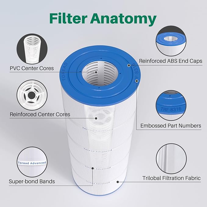 TOREAD PXST150 Pool Filter Replaces Hayward X-Stream CC1500, CCX1500-RE, Pleatco PXST150, Ultral-B3, Unicel C-8316, Filbur FC-1286, Waterway Pro Clean 150,150 Sq.Ft Filter Cartridge, 1 Pack
