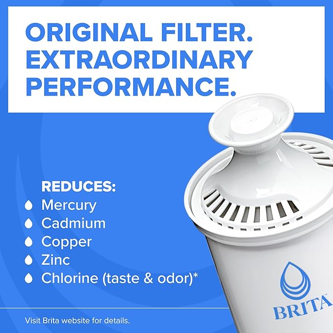 Brita Standard Water Filter for Pitchers and Dispensers, BPA-Free, Replaces 1,800 Plastic Water Bottles a Year, Lasts Two Months or 40 Gallons, Includes 2 Filters