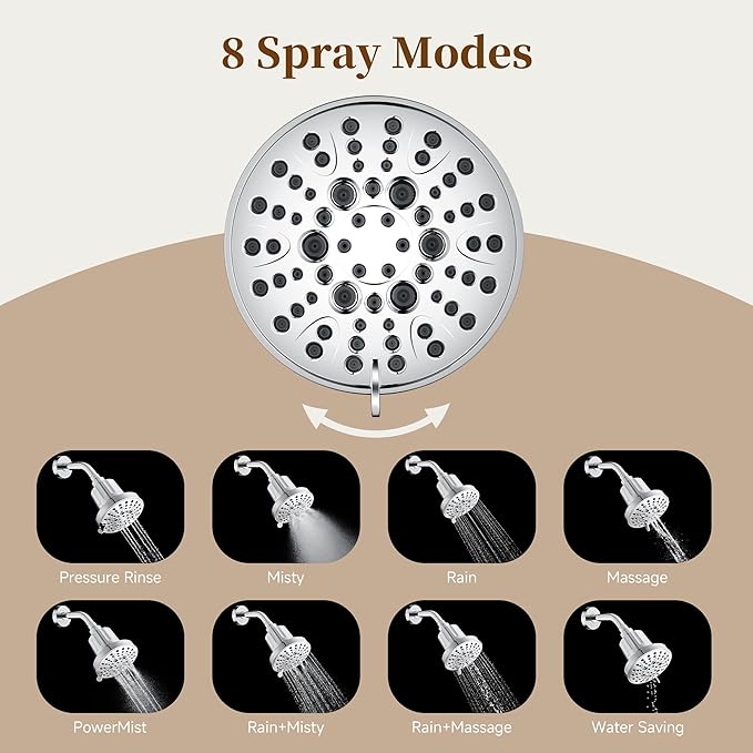 BRIGHT SHOWERS Filtered Shower Head, High Pressure Fixed Showerhead for Hard Water, Dual-Media Filter Removes Chlorine & Impurities, 8 Spray Modes, Chrome