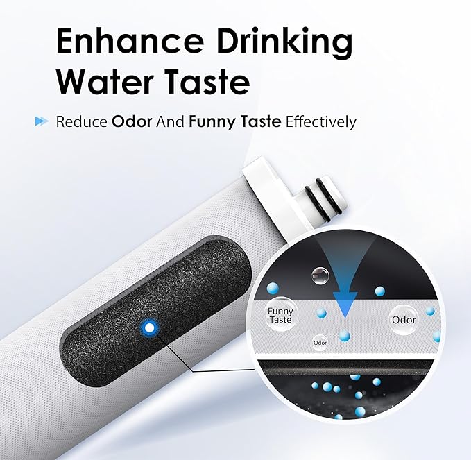 Waterdrop TST-UF Replacement Water Filter, 1-Year Replacement Pack, 4 Filters (2 x P1, 1 x U2, 1 x C3), Replacement for Waterdrop TST-UF & TST-B 3-Stage Under Sink Water Filtration System