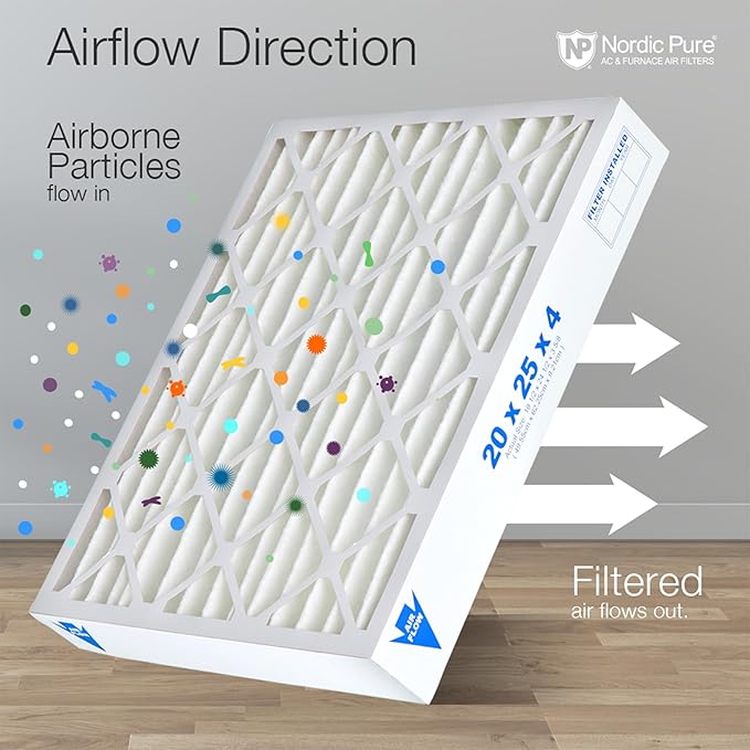 Nordic Pure 20x20x4 (Actual Size: 19 1/2 x 19 1/2 x 3 5/8) Pleated MERV 15 Air Filters 2 Pack