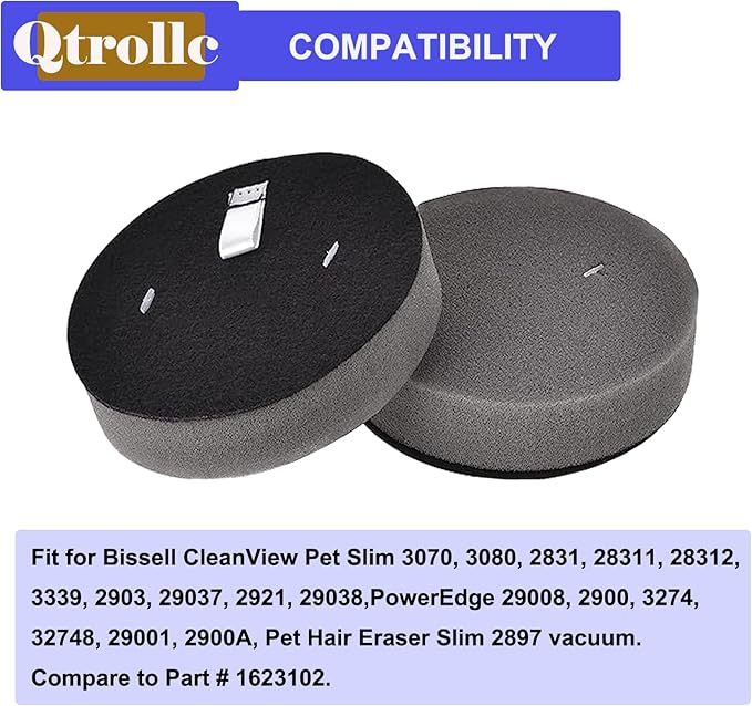 Filter Replacement for Bissell CleanView Pet Slim 3070 3080 2831 2903 2921 3339, PowerEdge 2900 2900A 3274, Pet Hair 2897 Vacuum, Compare to Part # 1623102