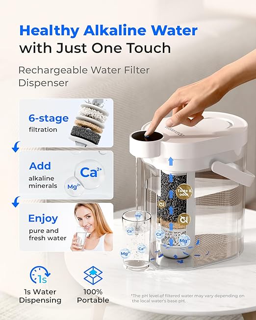Waterdrop ED11L Alkaline Rechargeable Water Filter Dispenser, 6-Stage Instant Electric Powerful Pitcher, Healthy Mineralized Alkaline Water, 15-Cup Portable Countertop System, Does not Lower TDS