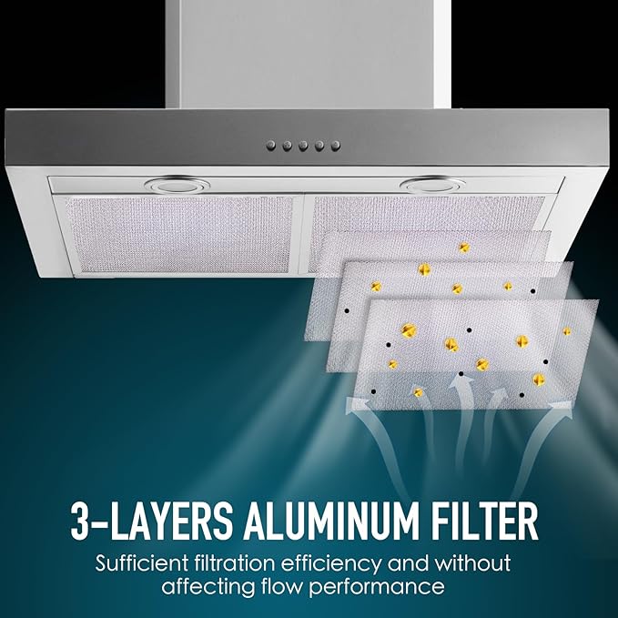 BPS1FA30 Range Hood Filter 11-3/4" x 14-1/4" x 3/8" (2 Pack) - Compatible with Broan Nutone hood grease filter - Replaces 99010299 S99010305 AP3378953-14.25" x 11.85" x 0.354"