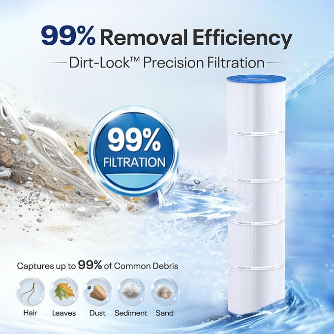 POOLPURE PLESL105 Pool Filter Replace OPT-420-4PK, Jacuzzi PLESL105, J-CQ420, QL105 Filter Cartridges 4PACK