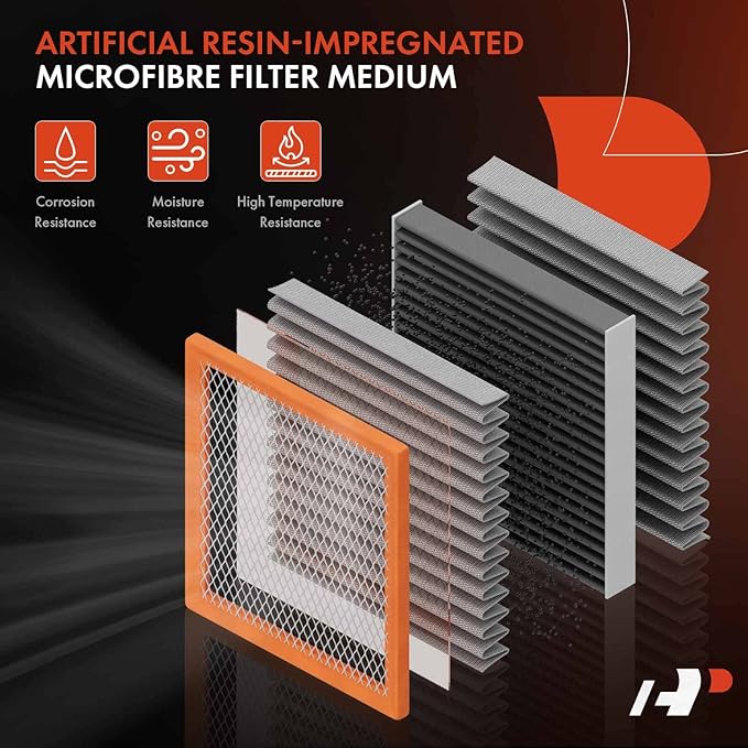 A-Premium Engine Air Filter Compatible with Volvo S60 2001-2009, S80 2004-2006, V70 2001-2007, XC70 2003-2007