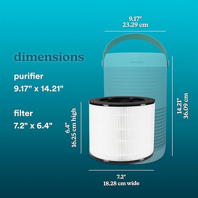 Homedics 3-in-1 True HEPA Replacement Filter, Air Purifier, Activated Carbon Filter, Dust Remover, Air Cleaner, Remove Household Odors, Remove Pet Odors (Pack of 2)