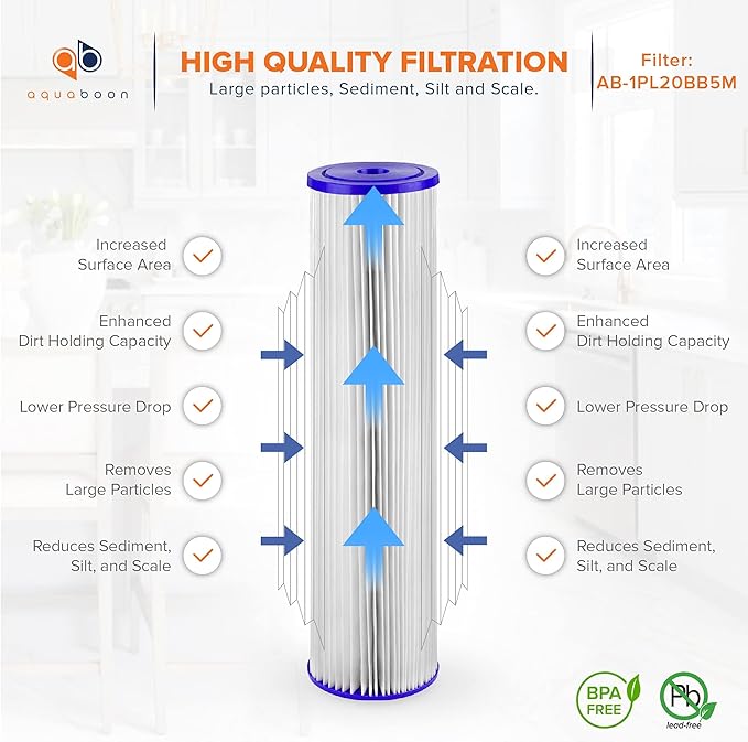 Aquaboon 5 Micron 20 x 4.5 Whole House Pleated Water Sediment Filter Replacement Water Filter Cartridge Compatible with ECP5-20BB, SPC-45-2005, 6-Pack