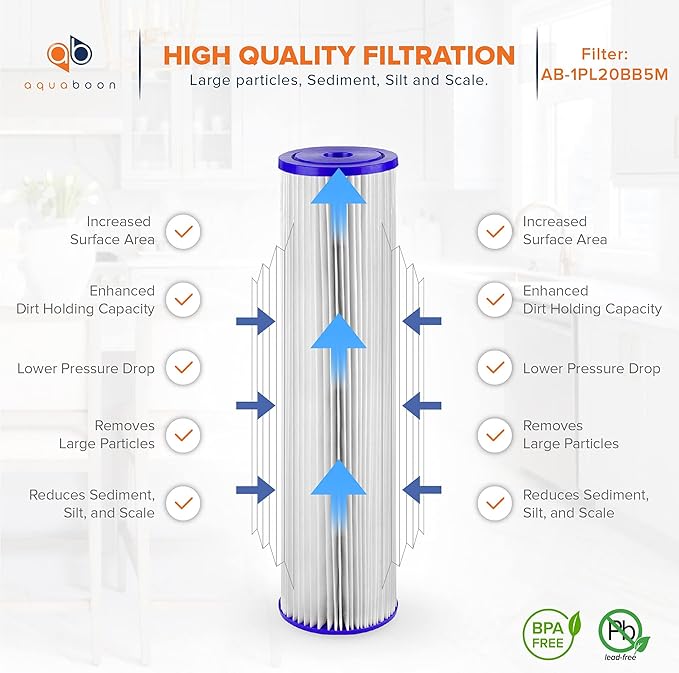 Aquaboon 5 Micron 20 x 4.5 Whole House Pleated Water Sediment Filter Replacement Water Filter Cartridge Compatible with ECP5-20BB, SPC-45-2005, 4-Pack