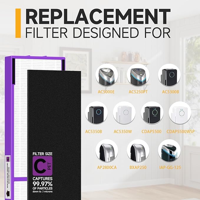 FLT5250PT True HEPA Replacement Filter C Pet, Compatible with Germ-Guardian AC5250PT, AC5000E, AC5300B, AC5350W, AC5350B, CDAP5500 Air Purifiers, 3 HEPA Filter and 6 Pre-Filters