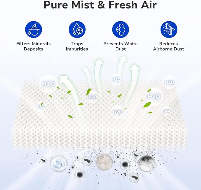 Fil-fresh MD1-0034 Replacement Humidifier Wick, Replacement Filter Compatible with Vornado Evaporative Humidifier Evap40, Evap2, EV100, EV200, EVDC300, EVDC500, High Moisture Output, 4-Pack