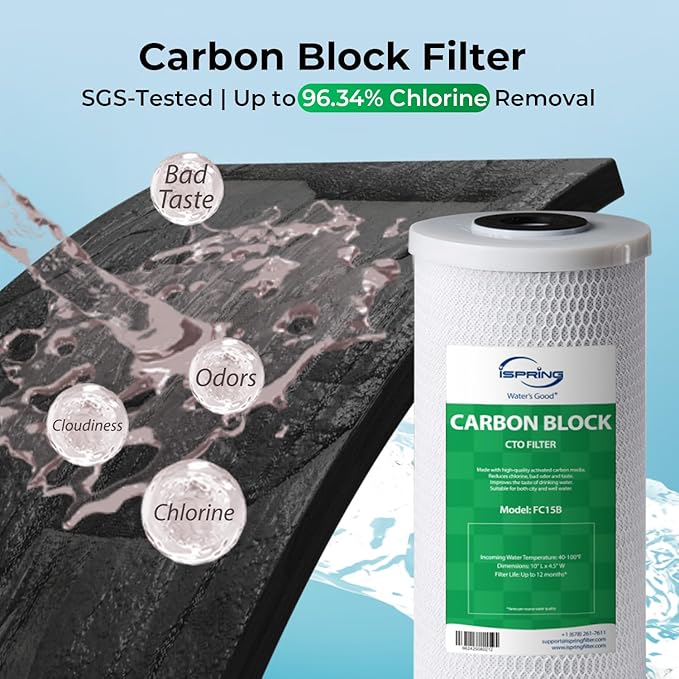 iSpring F2WGB21B Whole House 4.5"x10" Water Filtration High Capacity Sediment and CTO Carbon Block Water Filter Replacement Cartridge Pack Set, Model: WGB21B