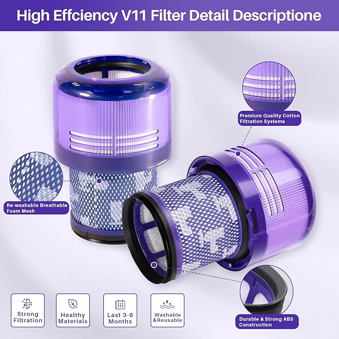 4 Pack V11 Vacuum Filters Replacement for Dyson-V11 Animal V11 Torque Drive V11 Extra V11 Complete V15 Detect V15s Detect Submarine Cordless Vacuum Cleaners, Replace Part # 970013-02