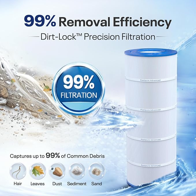 POOLPURE PXST175 Filter Replacement for Hayward X-Stream CCX1750-RE, Filbur FC-1287, Unicel C-8317 Filter Cartridge 1PACK