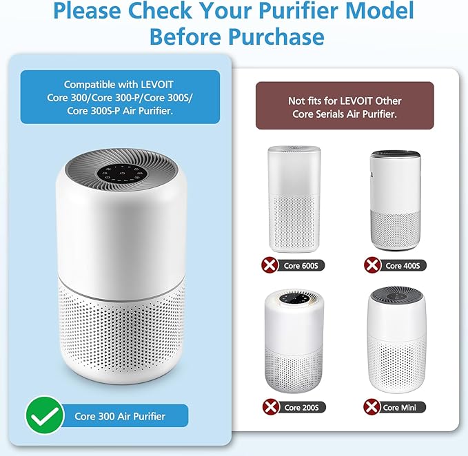 2 Pack Core 300 Smoke Remover Replacement Filter for LEVOIT Core 300 Core 300-P Core 300S-P Air Purifier, Core 300-RF-SR