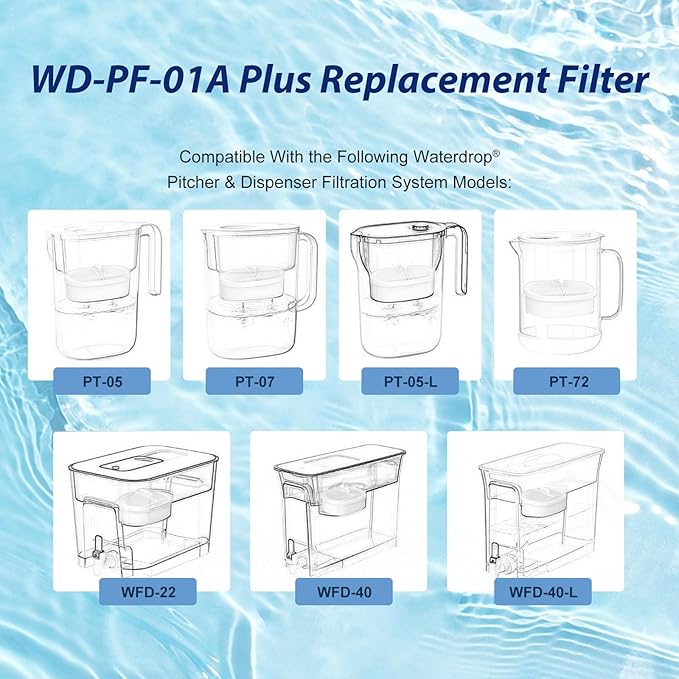 2 Pack Replacement Filter for Water-drop WD-PF-01A Plus,Reduces PFOA/PFOS, Chlorine, Compatible with Water-drop Pitchers，Lasts 3 Months or 200 Gallons