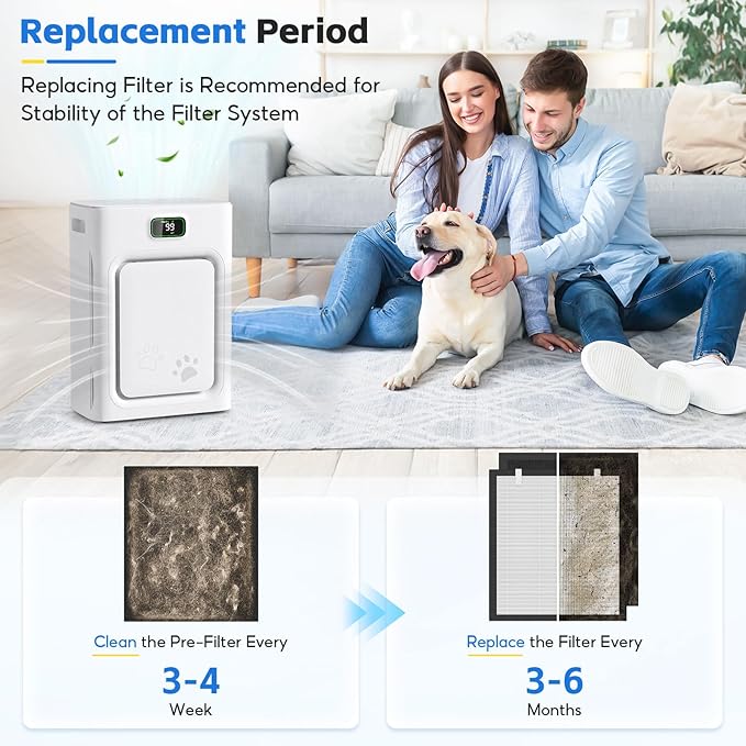 P358 H13 HEPA Replacement Compatible with HEAPETS P358 Air Purifier, Includes 4 Combo HEPA Carbon Filters + 8 Pre-Filters 3-Stage Filtration for Pet Hair Dander odors