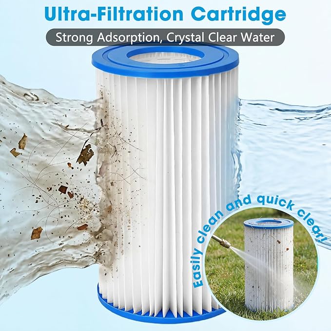 Pool Pumps Above Ground, 1000 Gallon Pool Filter Pump – Powerful Pools Filter Cartridge with Circulation System & Safety Filtration – Quickly Get Crystal Clear Water for with Filters Pumps