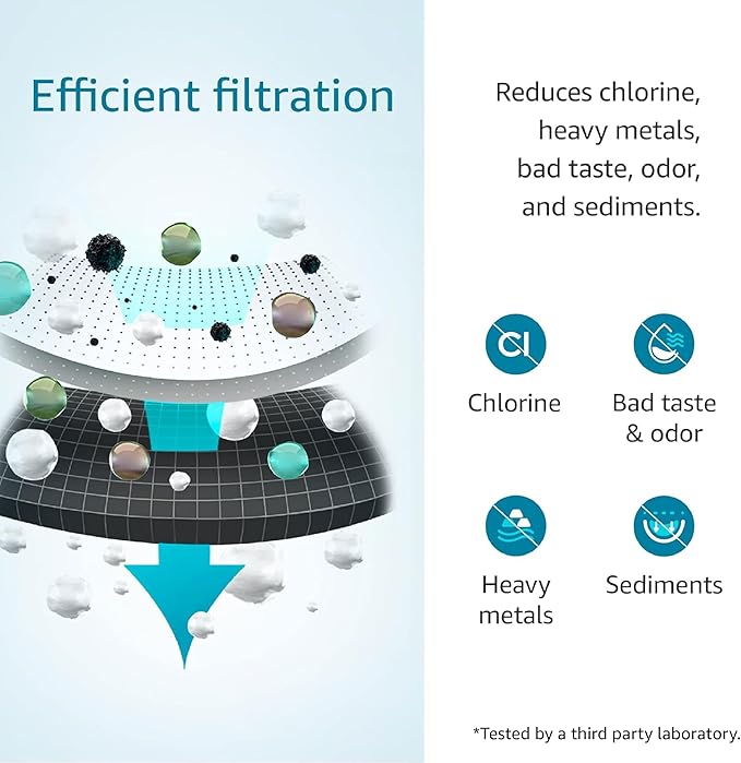 AQUA CREST FQK1R, GXULQR Under Sink Water Filter, Replacement for GE FQK1R, GXULQR, Compatible with GE GXK140TNN and GXULQK systems, NSF/ANSI 42 372, 2K Gallons, Reduces Lead, Chlorine