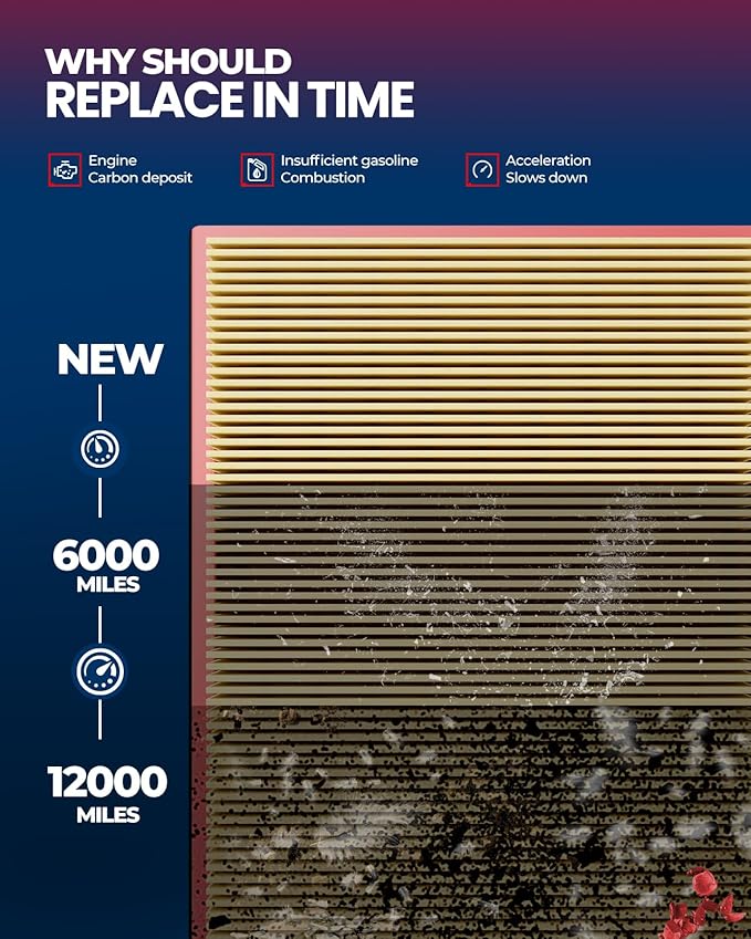KAX Engine Air Filter, CA12293 Replacement for Volkswagen Atlas 2018-2025, Atlas Cross Sport 2020-2025