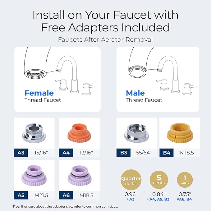 Waterdrop FC-02 Faucet Water Filter for Skin Care, Bathroom Sink Filter, NSF Certified Faucet 0.01μm Ultra-Filtration Water Filter, Reduces Chlorine Lead-Free Material, 320 Gallons, White, 1 Filter